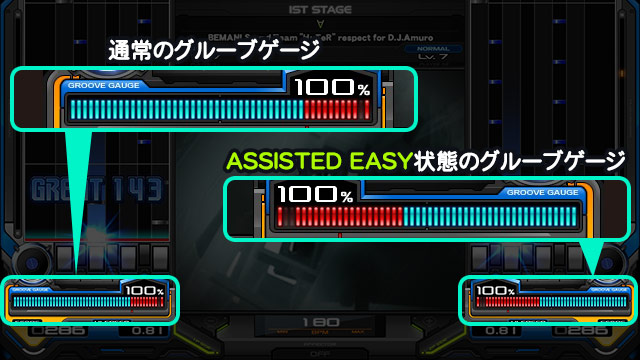 assist easy gauge