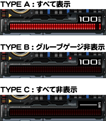 gauge that is partially hidden